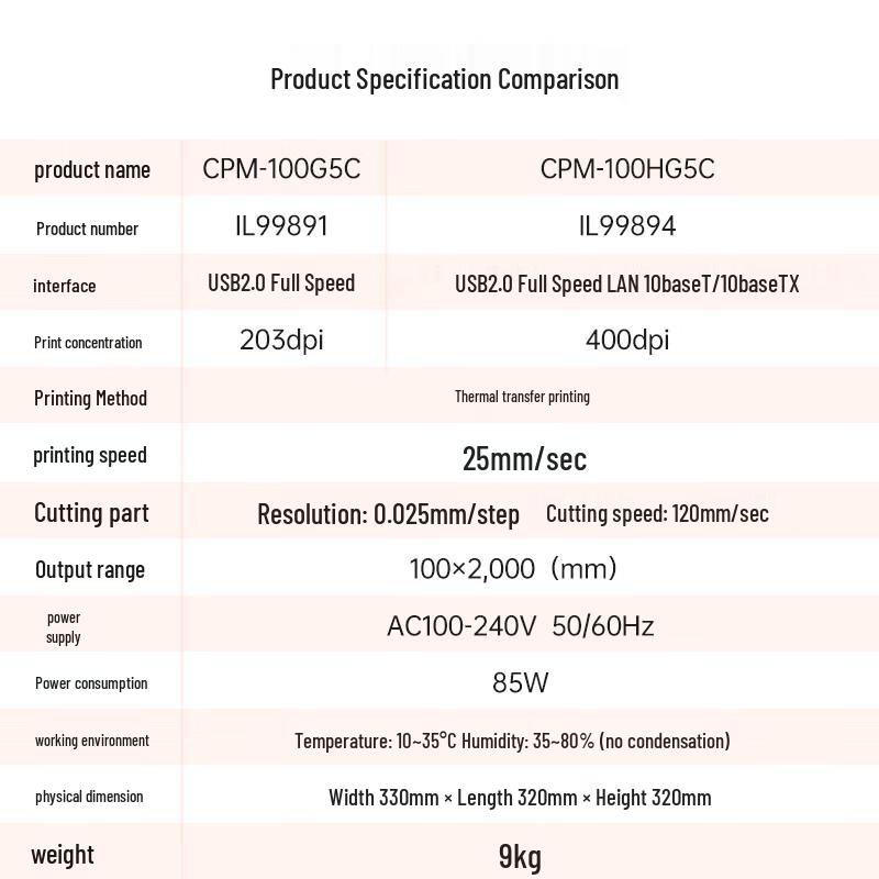 MAX CPM-100HG5C Color Label & Sticker Printer with Cutter