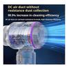 FlexUp - FlexUp Car Vacuum, FlexUp Car Vacuum Cleaner Cordless Rechargeable