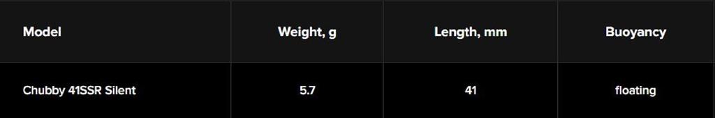 Jackall Chubby 41F SSR Silent Floating Lure Dragon Fruit Mat Tiger (6190)