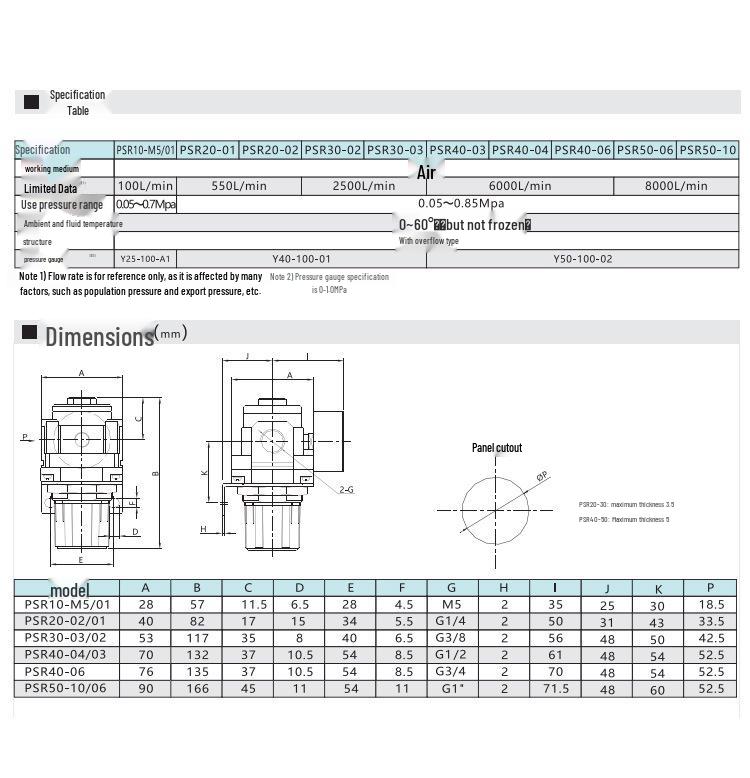 Pneulead Newlit PSR20 Series Precision Pressure Regulating Valve