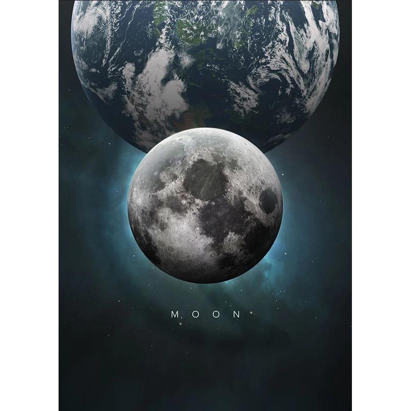 Nordic Solar System Canvas Art  Sun Venus Saturn Mars Planet Posters  Space Wall Decor for Living Room  Modern Home Art Prints