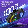 Wireless Motorcycle Helmet Intercom 1000mAh Battery 48H Talk Time Waterproof