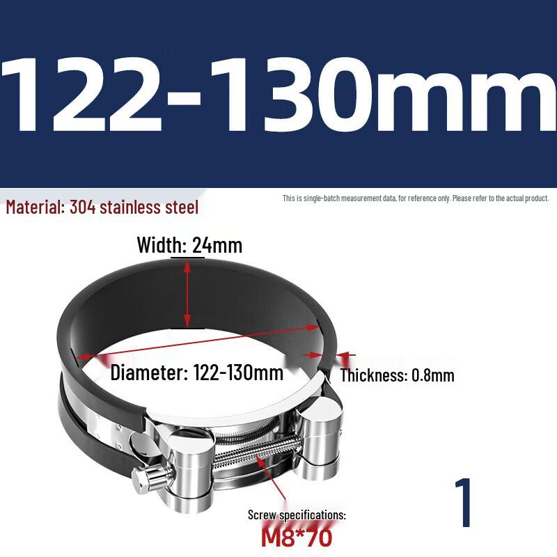 Stainless Steel Heavy-Duty European Hose Clamps