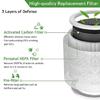 High Efficiency HEPA-Air Purifier Activated Carbon Filter for Mini/Mini-RF 2pcs