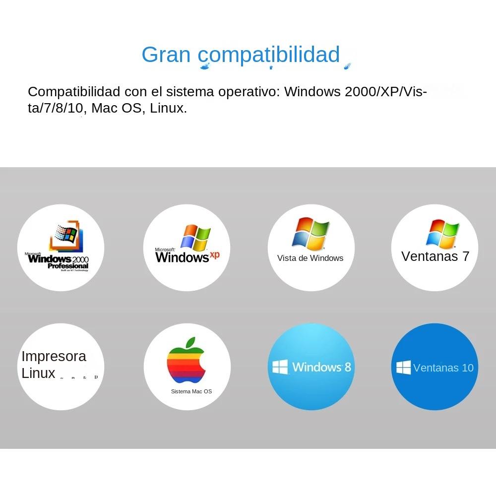 Mini USB WiFi Adapter 150Mbps 2.4GHz 2dbi Wireless Network Card MT7601 Network Card Wi-Fi Receiver Adapter for PC Desktop Laptop