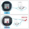 Tuya Zigbee WIFI Smart Water Valve DN15 DN20 DN25 Home Automation Control Faucet Timer Support Alexa Google Assistant SmartLife
