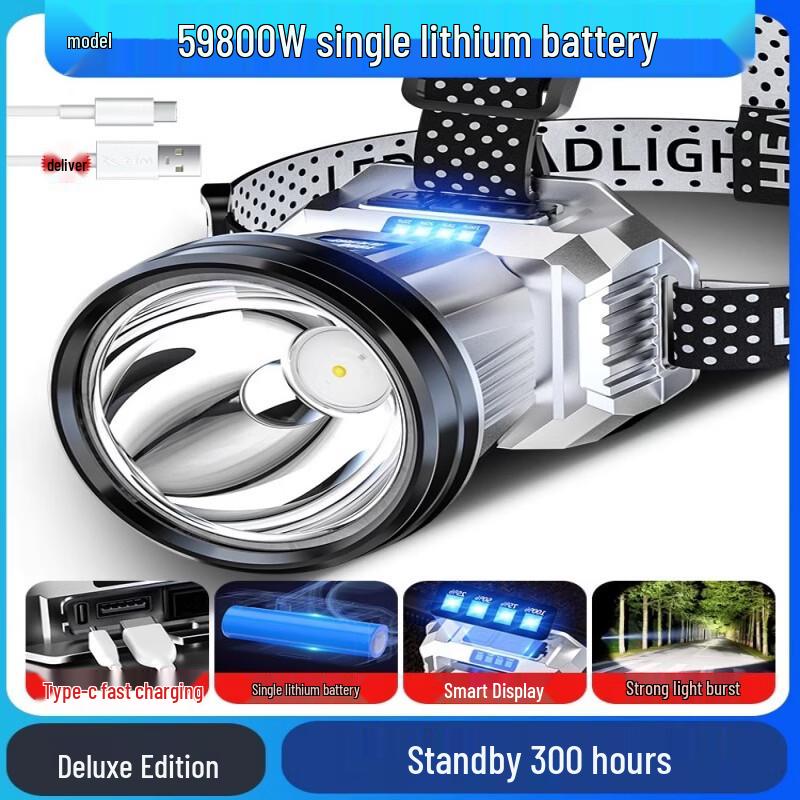 Lishi High-Power Rechargeable Outdoor Headlamp