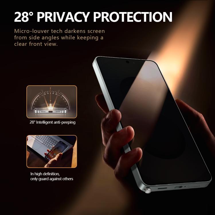 LeReach CF Series Full Screen Version HD Privacy Phone Tempered Film
