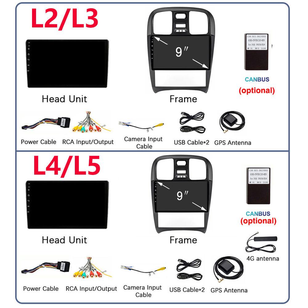 Android12 4G+WIFI For Hyundai Sonata 2003-2009 Car Radio Multimedia Video Player 2 Din Dvd Carplay GPS Autoraido
