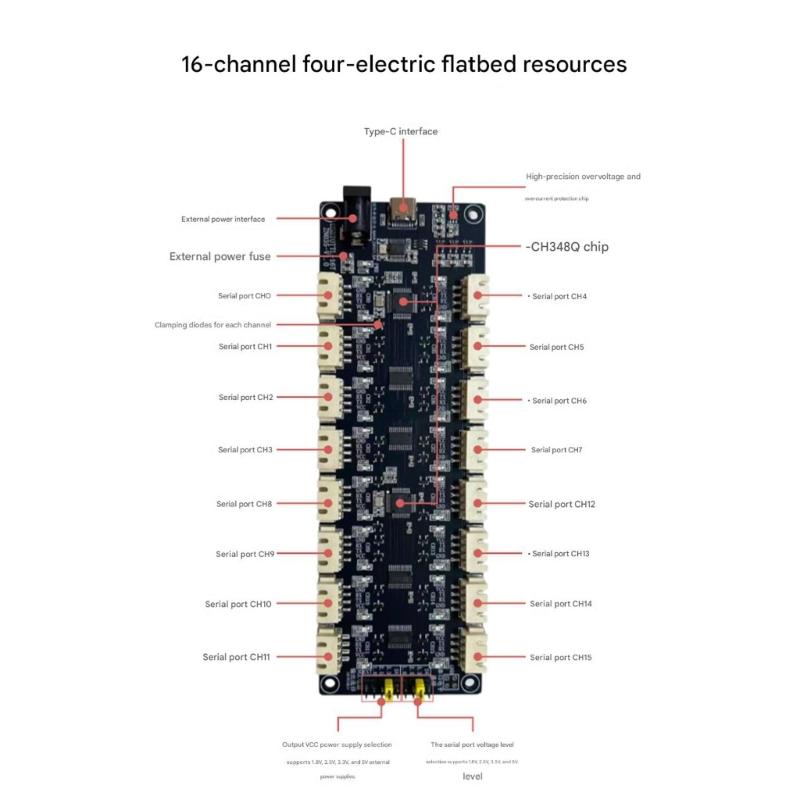High Performances Type C 16Way USB to TTL Serials UART Expansion Module Featuring CH348Q Chip for Stable Communication