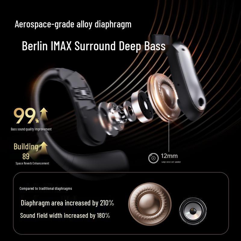 JM37 Wireless Ear Hook Earphones: Digital Bluetooth, Non-In-Ear, Noise Cancelling, AI Smart Translation, Sports Design