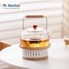 Nanshan Gentleman Jinglan Heat-Resistant Glass Tea Set