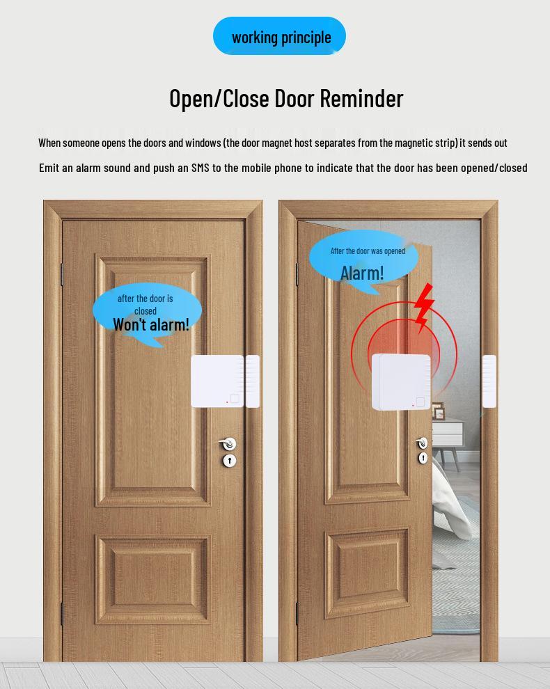 Tuya Smart WiFi Tür- & Fensteralarm: Multifunktionale magnetische Alarmanlage & Türklingel für die Haussicherheit.