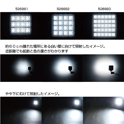 Jet Inoue WL-36 LED Work Lamp, Square, 24W, 4.5 inches, Part Number 526883