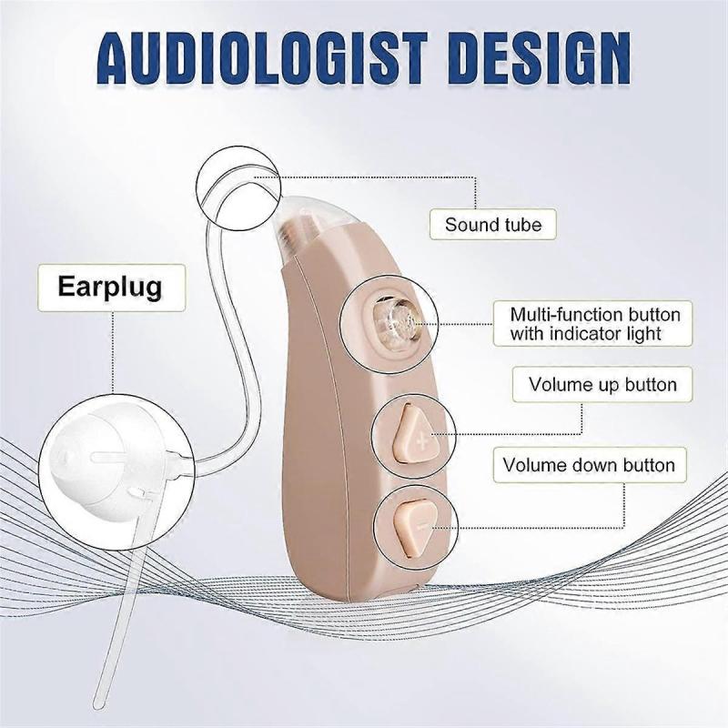 Hearing Aids for Seniors Rechargeable with Noise Cancelling, Digital Hearing Sound Amplifiers for Hearing Loss
