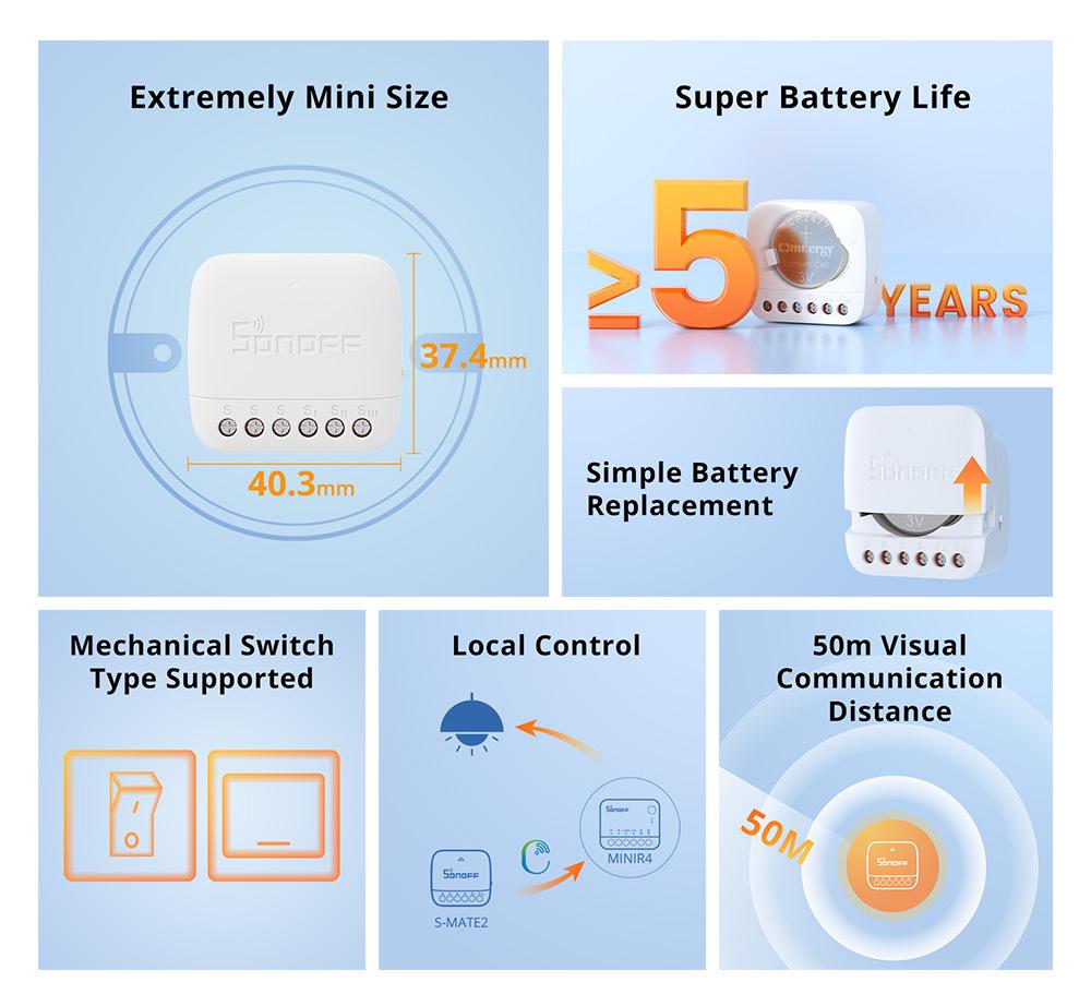 SONOFF S-Mate2 Smart Light Switch for MINI R4, NSPanel Pro, and Dual R3