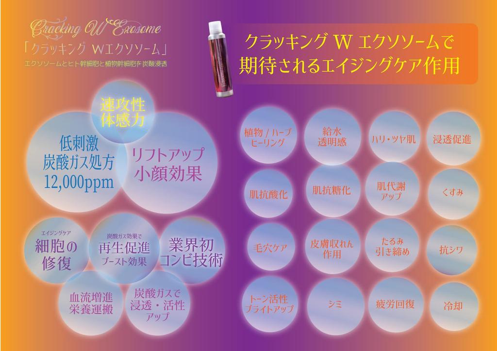 Seins Mous Cracking W Exosome Serum 180ml Seins Mous ppm Carbon 2 Types of 2 Types of Human Stem Cell Culture 7 Types of Plant Stem 6 Certified