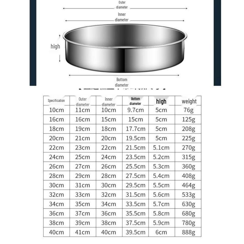 Круглая сервировочная тарелка из нержавеющей стали ZISIZ