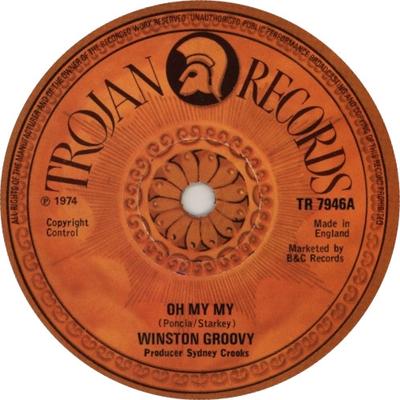Hobby i twórczość – Muzyka