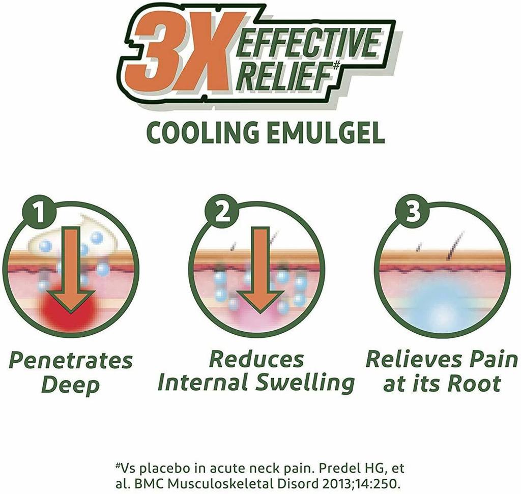 Iodex Ultra Gel+ 15GM Pain Relief Gel for Neck Shoulder Joint and Back Pain with Fast Absorption