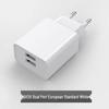 Doppel-USB 5V 2A Ladegerät mit EU/US-Stecker & CE-Zertifizierung für Android-Handys