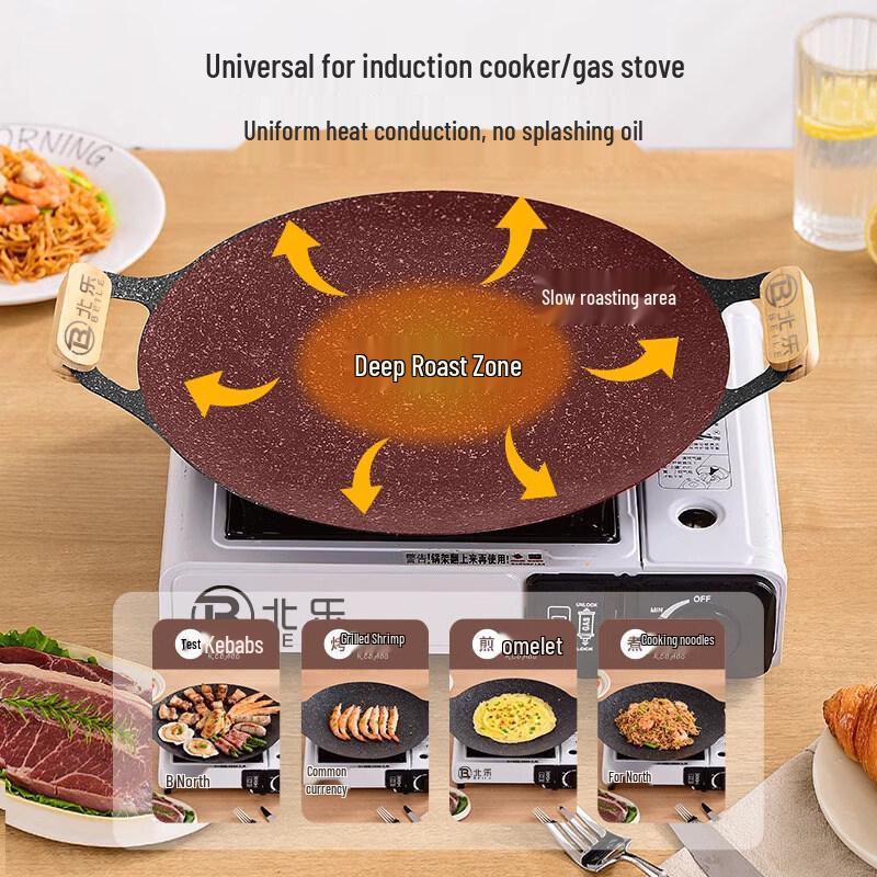 ZISIZ Korean Style Camping & Induction Grill Pan