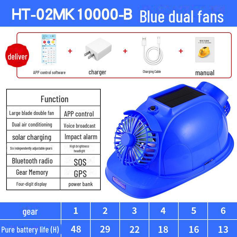 Kask ochronny z wentylatorem solarnym Bluetooth z chłodzeniem i oświetleniem na place budowy