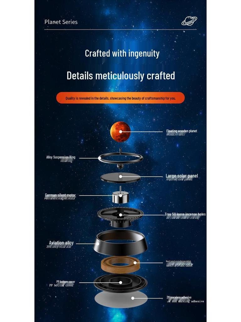 Solar-Powered Floating Planet Car Perfume Holder with Aromatherapy