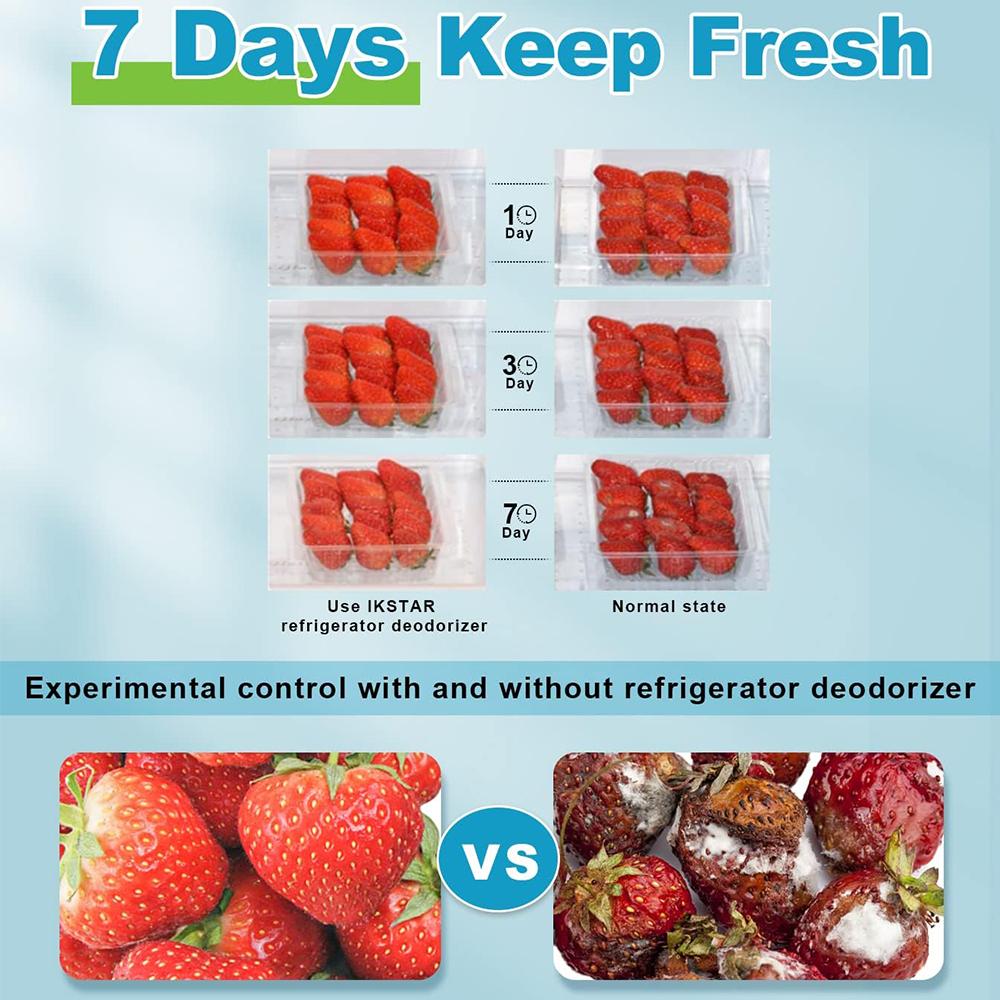 Mini Rechargeable Fridge Deodorizer For Fridge, Car, Closet, Wardrobe, Shoe