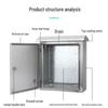 Stainless Steel Outdoor Waterproof Electric Distribution and Meter Box Set for Home Use