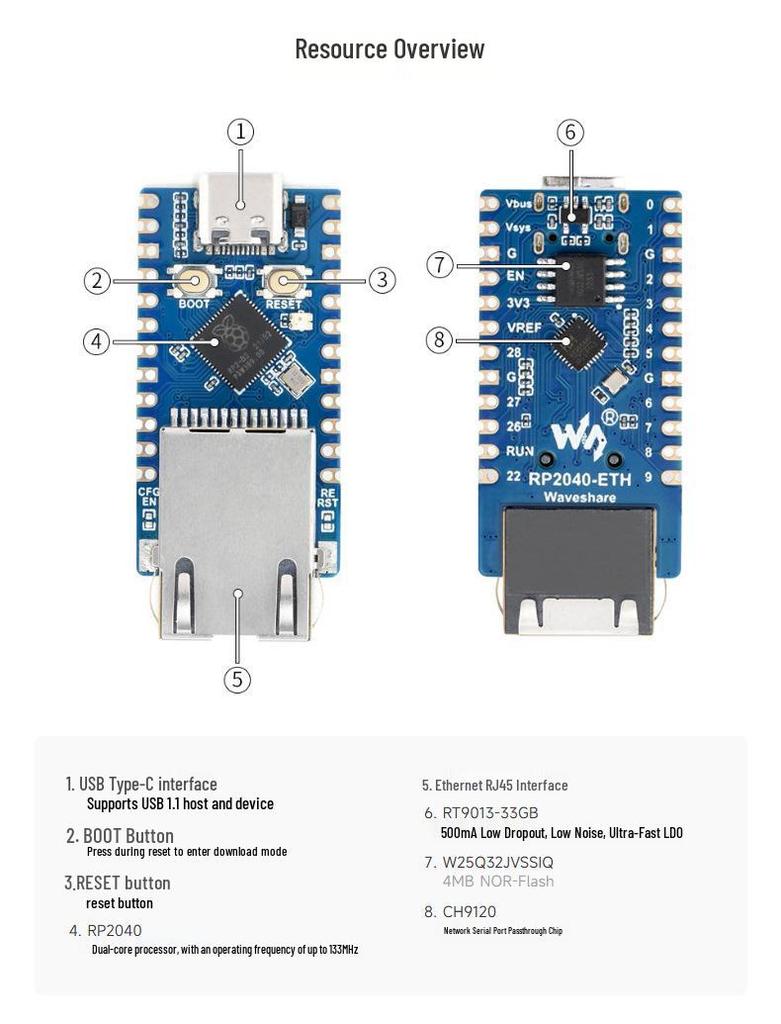 Micro-Snow RP2040-ETH Mini Dev Board: Raspberry Pi Dual-Core Ethernet Module