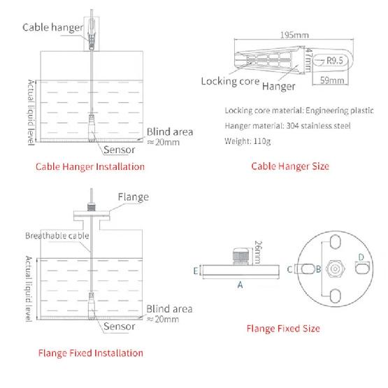 Submersible 0-10V 4-20mA Output Hydrostatic Level Sensor Transmitter DC12-36V Water Tank Liquids Transducer Meter