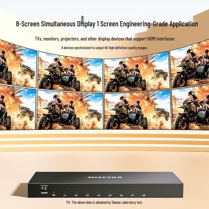 SAMZHE 4K HDMI Splitter