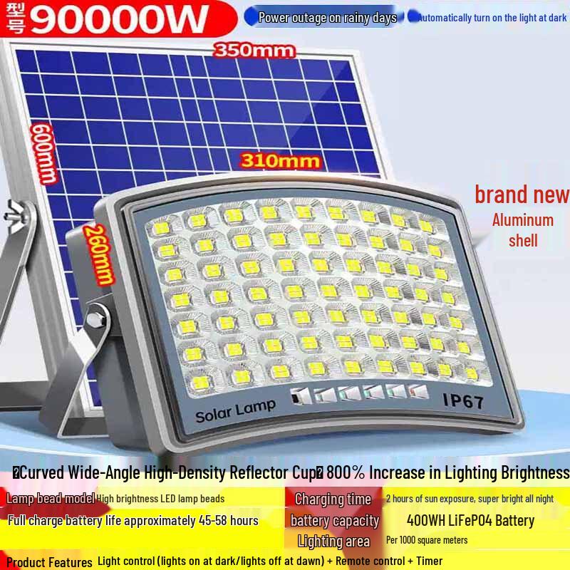 UOSU Outdoor Solar Floodlight