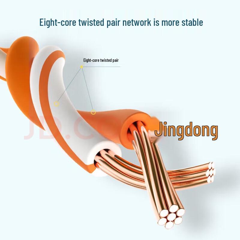 Ugreen Cat5e Gigabit Ethernet-Kabel