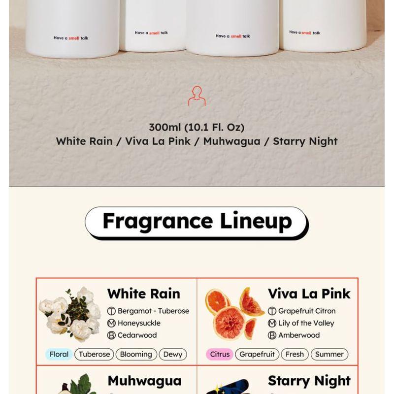 skybottle - Perfumed Body Lotion - 4 Types