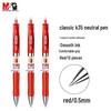 Chenguang K35 0.5mm Retractable Gel Pen