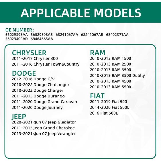TPMS Sensor Dodge,4 Pack 433MHz Tire Pressure Monitoring System Sensor Compatible With Dodge Jeep Ram OE#56029398AB.68241067AA 68241067AB 56029398AA
