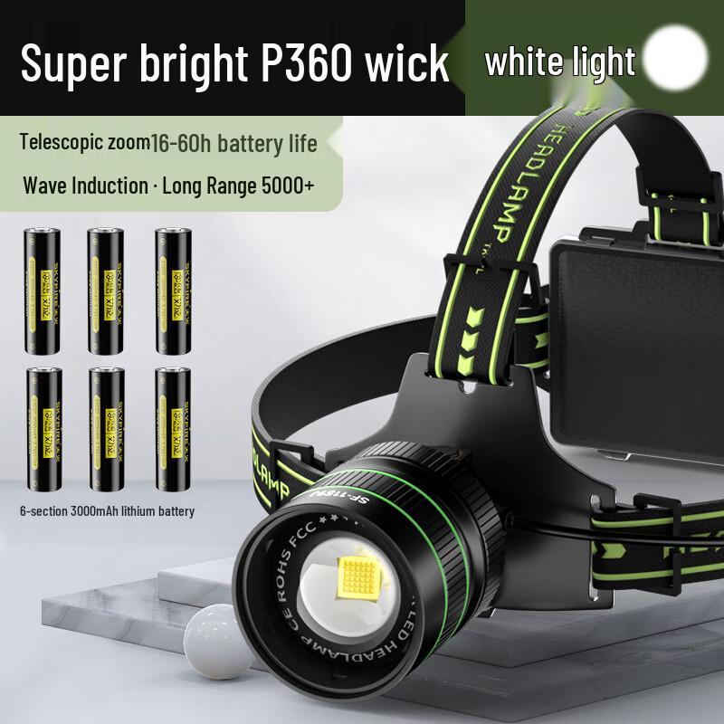 

Tianhuo SF-TD-1159P Digital Display Headlamp