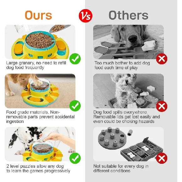 Dog puzzle toy with double layers, slow feeder to relieve boredom and boost IQ