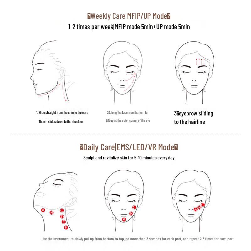 Jindao Portable LED Facial & Eye Beauty Device