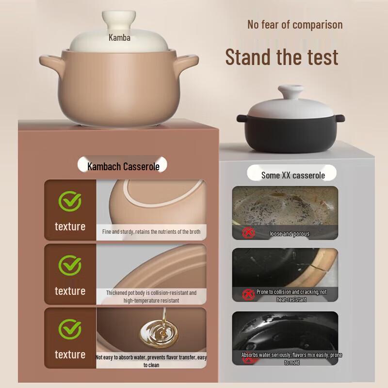 Kangbahe High-Temperature Spodumene Casserole Pot