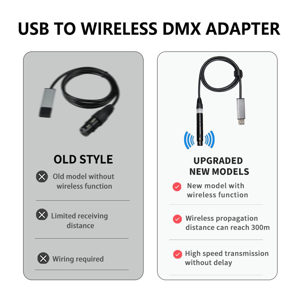 USB till Trådlös DMX Sändaradapter för Scenljuskontroll