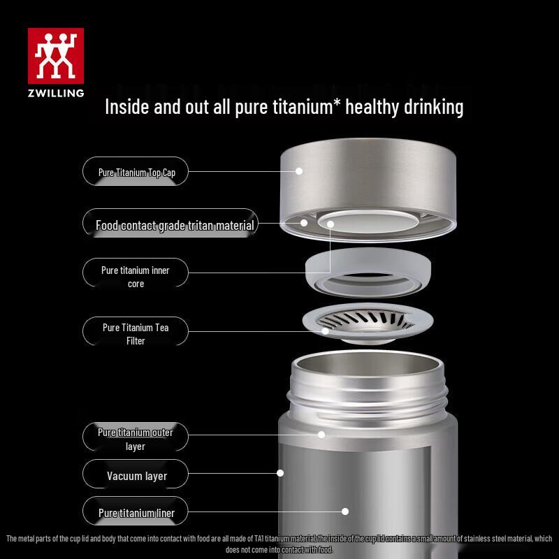 Zwilling Titanium Vacuum Insulated Tea Mug with Filter, 480mL