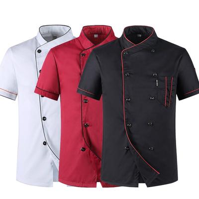 Werkkleding en uniformen – Koks- en horecakleding
