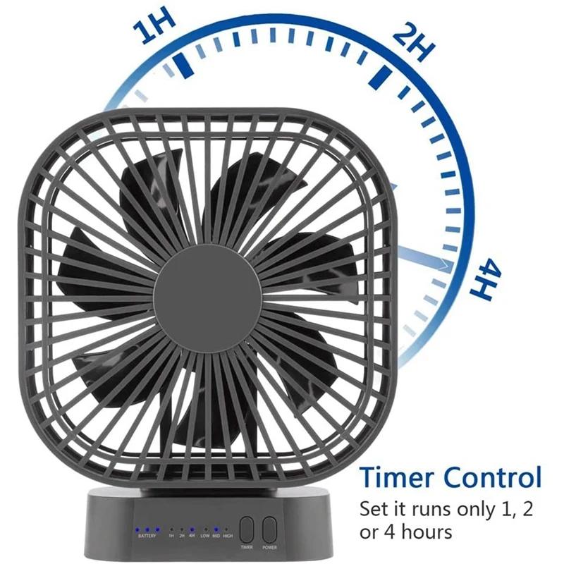 AD-Desktop Mini Rechargeable USB Fan With Timer Foldable 3 Speed 7 Leaf Portable Quiet Fan For Office Outdoor Camping Amagi