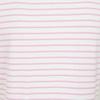 Lazy Jacks Womens/Ladies Striped Rolled Sleeves T-Shirt