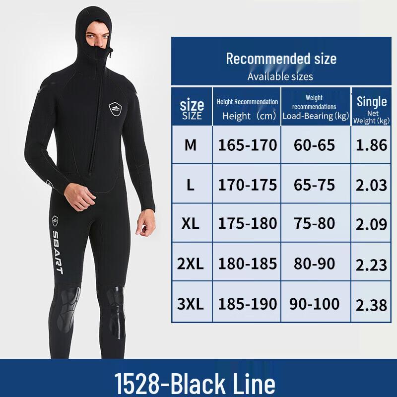 AKUANA 5MM Men's Hooded Diving Suit