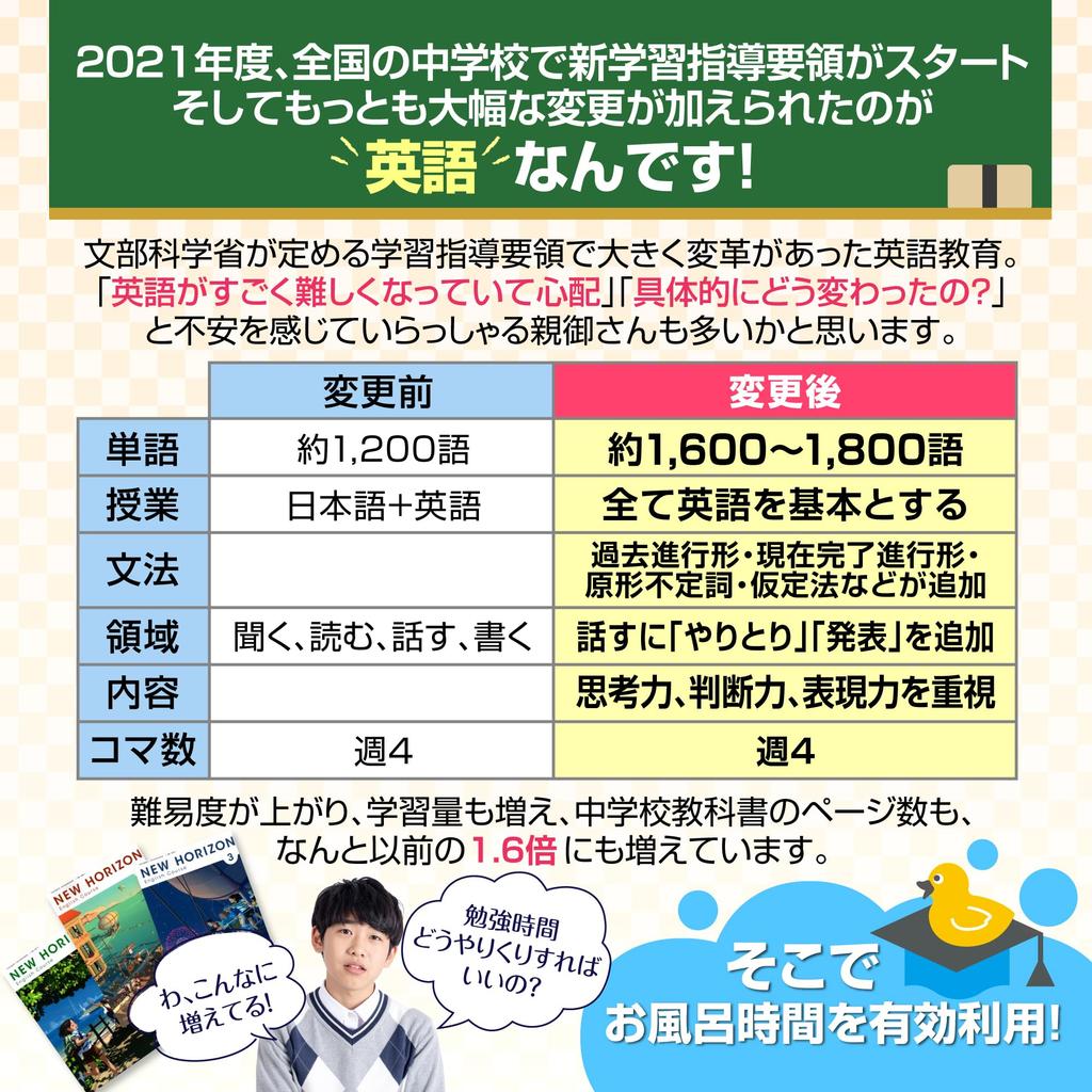 Bath School New Junior High School 3 Years English Grammar Summary Revised Edition Bath Poster TOEIC English Conversation set B3 size Made in Japan