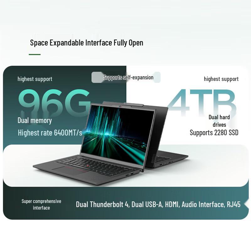 Lenovo ThinkPad T14p Gen 3 14.5" Business Laptop (CN Version)